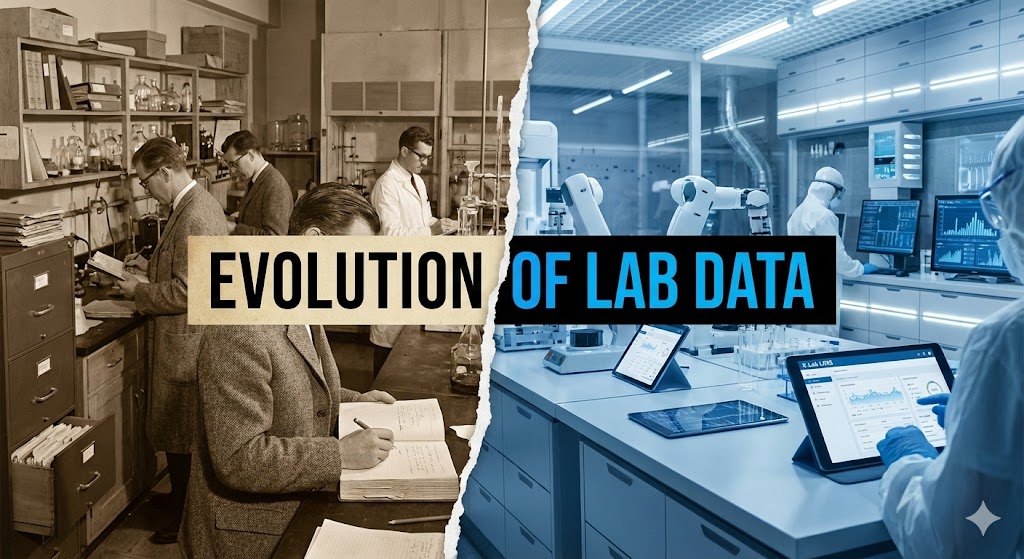 Эволюция LIMS: от бумажных журналов к цифровому интеллекту